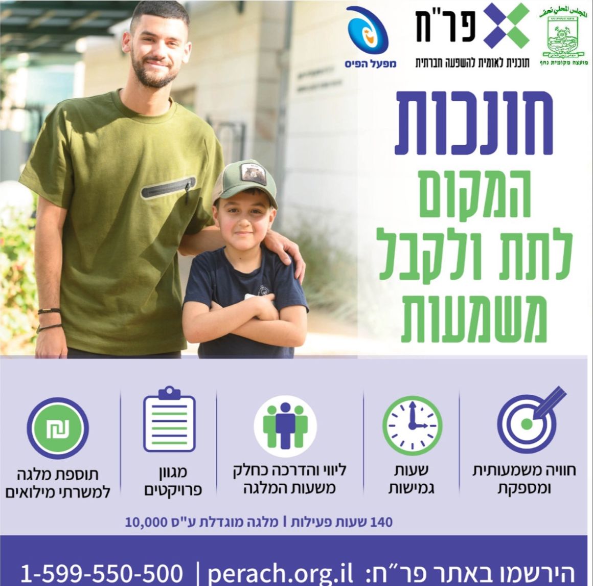 הרשמה למלגות פר"ח תשפ"ד